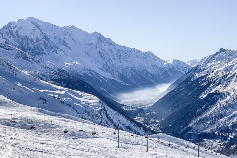 About Chamonix ski pass prices
