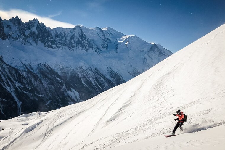 About Chamonix ski pass prices